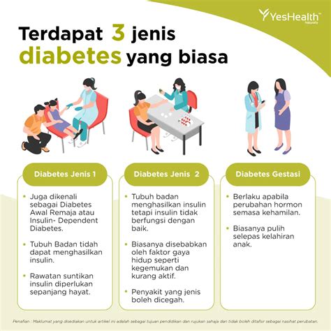 JENIS DIABETES：Mengenal Diabetes Tipe 2, Simak Informasi Pengobatan yang Tepat