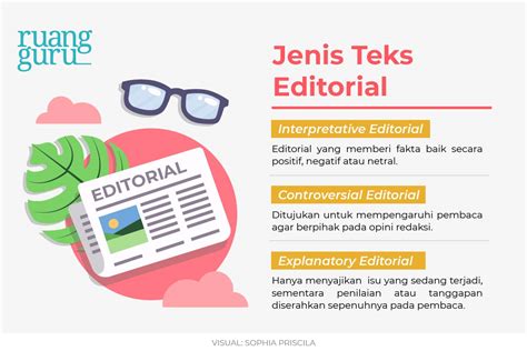 Jenis Teks Editorial