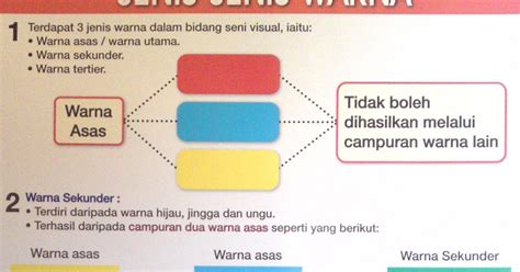 Jenis Warna Ungu  Cikgu Wmnoor Pendidikan Seni Visual Jenis Jenis Warna - Jenis Warna Ungu