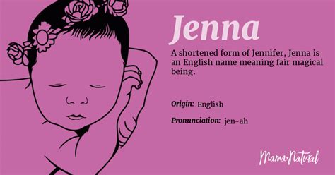 Jenna Name Meaning