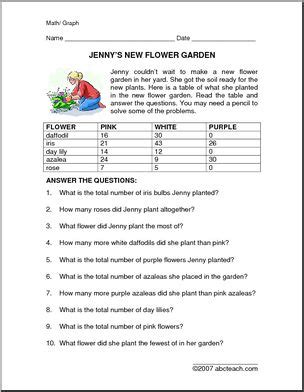 Jenny S Garden Elem Upper Elem Worksheet Gardening Worksheet Grade 6 - Gardening Worksheet Grade 6