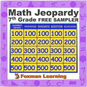 Jeopardy 7th Grade Math Common Core Adding Subtracting Math Jeopardy 7th Grade - Math Jeopardy 7th Grade