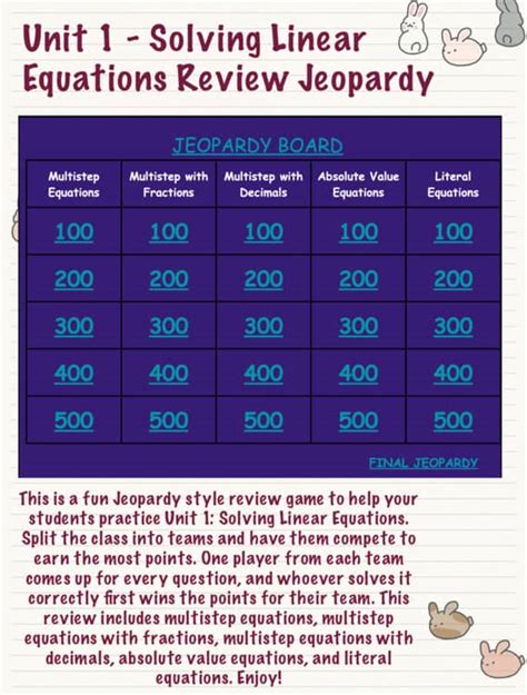 Jeopardy Algebra 1