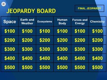 Jeopardy Middle School