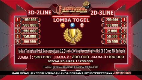 JEPE TOGEL：Link Alternatif Jepetogel ⋆ BO Hadiah Togel Terbesar | Jam Tutup 