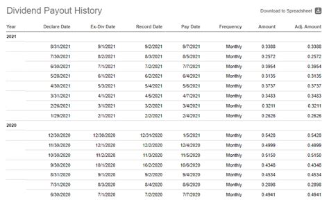 Sterling Vol Trader offers a full array of unique feat