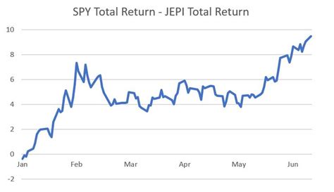 Most Popular Penny Stocks. Penny stocks are public compa