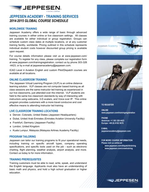 jeppesen academy training