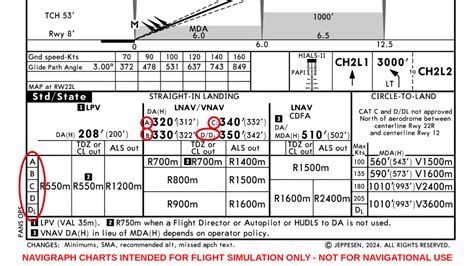 Jeppesen Atc Section
