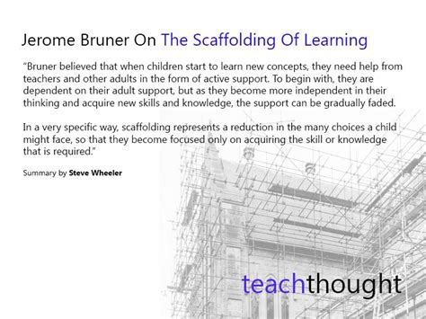 Jerome Bruner Scaffolding