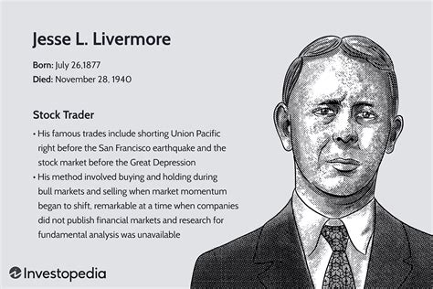 Jesse L Livermore