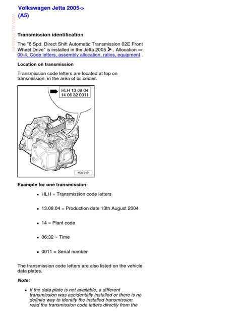 Jetta Transmission Code Location