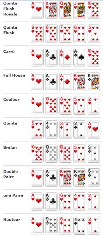 jeu de poker à 5 cartes en ligne gratuit