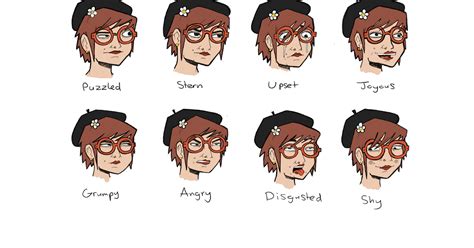 jf259956 Studio Practice Captain Character Expression Sheet