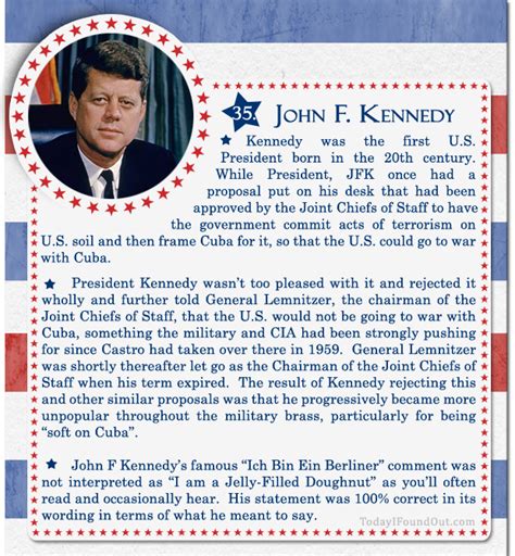 jfk biography for students