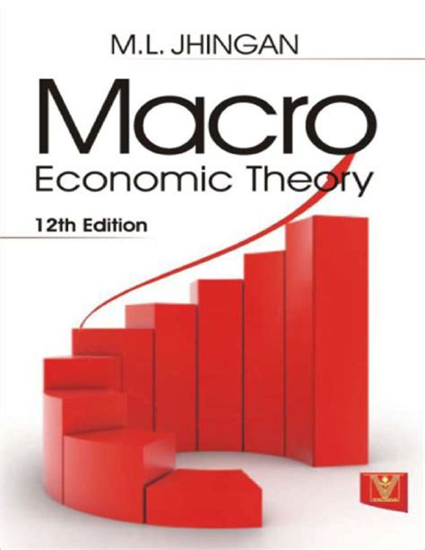 Jhingan Macroeconomic Theory