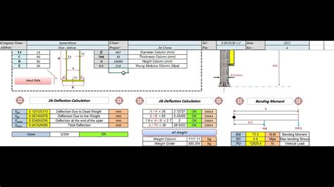 Jib Crane Calculations