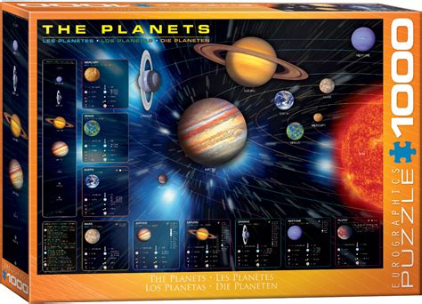 Jigsaw Planet Puzzle