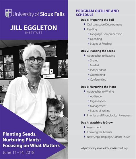 Jill Eggleton Sioux Falls 2014