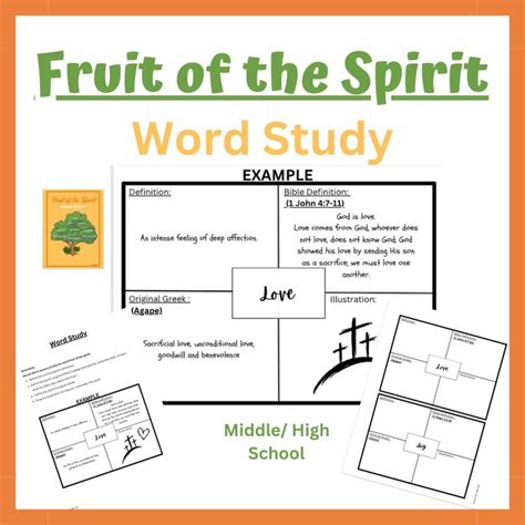 Jim Cornish Word Study The Human Heart