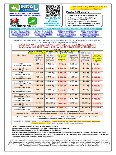 Jindal Price List