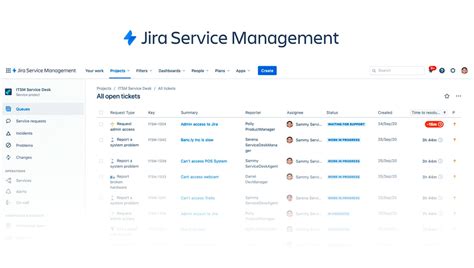 jira service desk basics