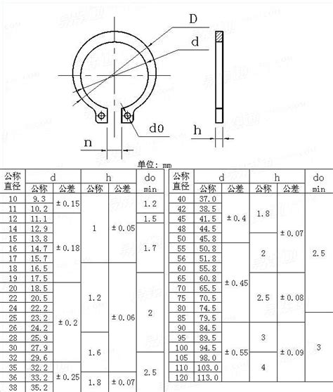 Jis B 2804