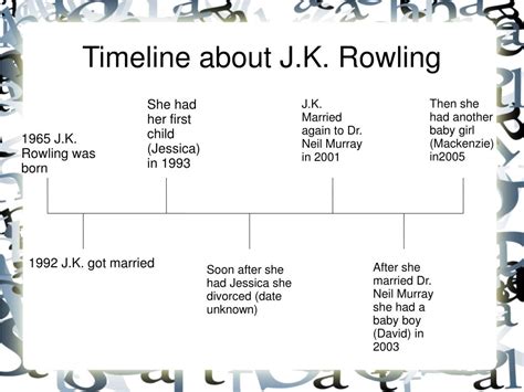 jk rowling timeline biography of jose