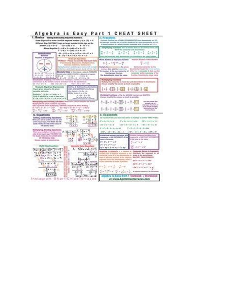 jlab sol cheat algebra 1