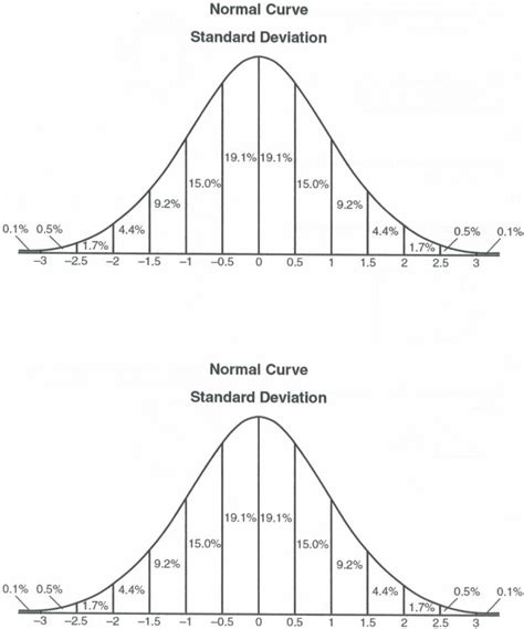 Jmap Algebra 2