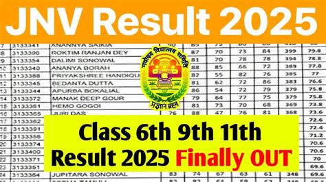 Read Jnvst Result 2018 6Th 9Th Class Selection List Navodaya 