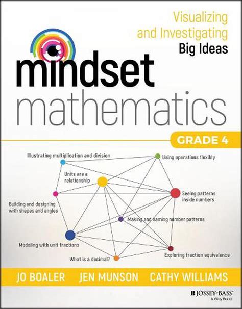 Jo Boaler Mindset Mathematics