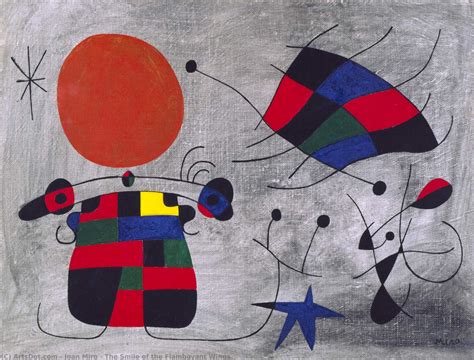 Joan Miro Obras