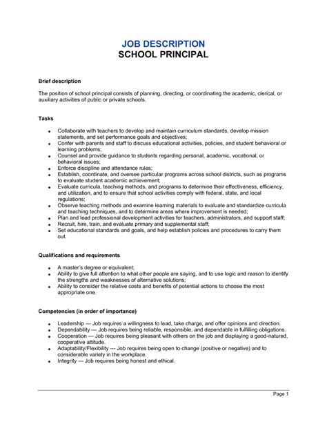job description for high school golf coach