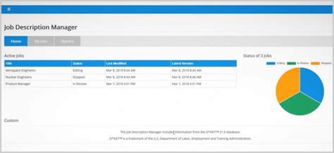 Job Description Management Software Customizable Templates