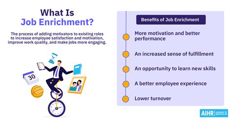 Job Enrichment Notes