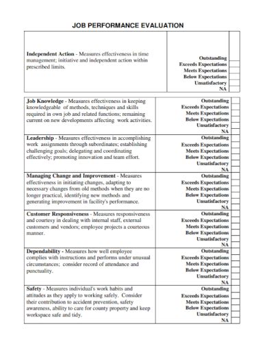 Job Knowledge Self Evaluation