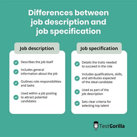 Job Specification Means