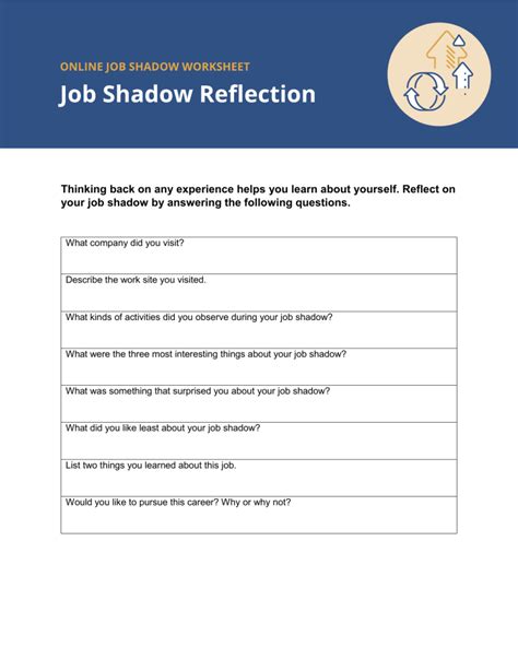 Read Job Shadow Reflection Paper Sample 