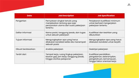 Jobdesk Marketing Dan Contohnya Kitalulus Jobdesk Pemasaran Grosir Seragam - Jobdesk Pemasaran Grosir Seragam