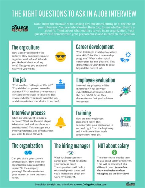 jobs to ask in an interview