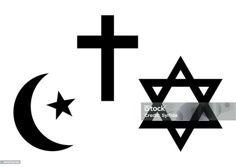jodendom christendom islam