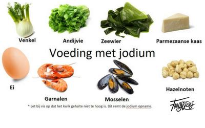jodium tekort