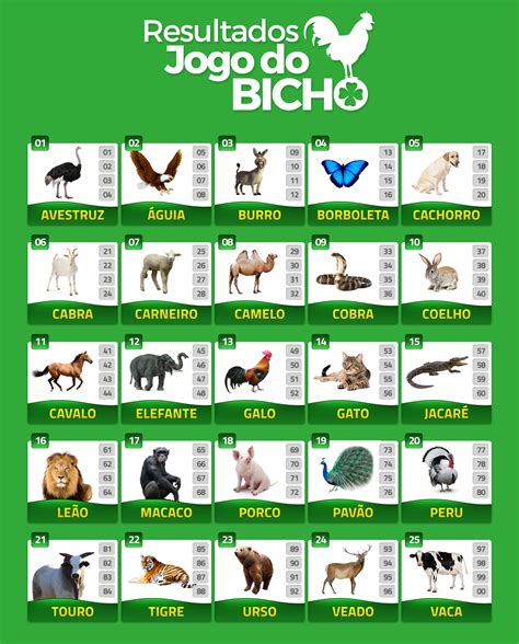 Jogo Bicho Federal