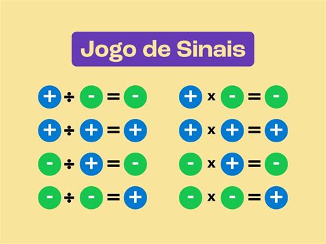 Jogo De Sinal