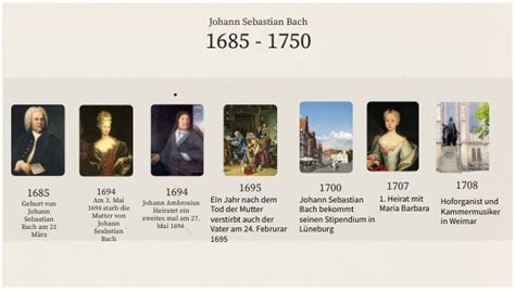 johann sebastian bach biography timeline examples