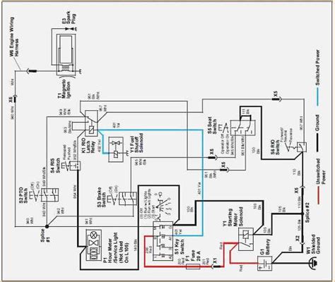 John Deer Engine Ecu Wiring Diagram