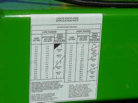 John Deere 7000 Fertilizer Chart
