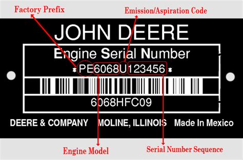 John Deere Engine Codes
