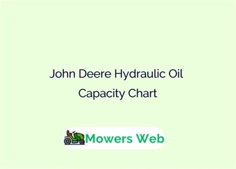 John Deere Fluid Capacity Guide